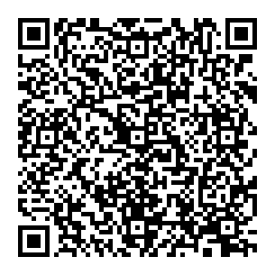 QR Code for AR