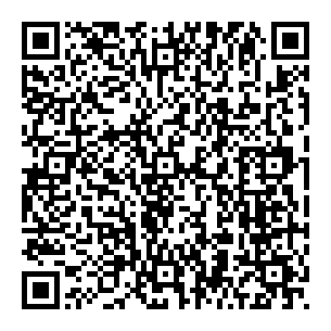 QR Code for AR