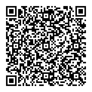 QR Code for AR