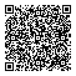 QR Code for AR