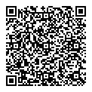 QR Code for AR