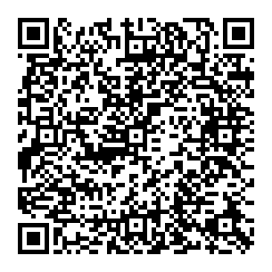 QR Code for AR
