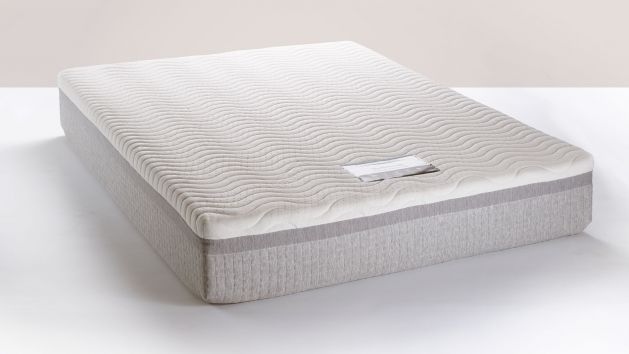 Double Mattresses