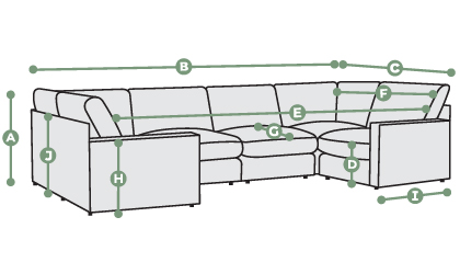 Morgan Modular 6 Seater U-Shape Sofa Dimensions
