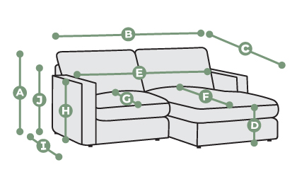 Malvern 2 Seater Right Hand Compact Chaise Sofa Dimensions