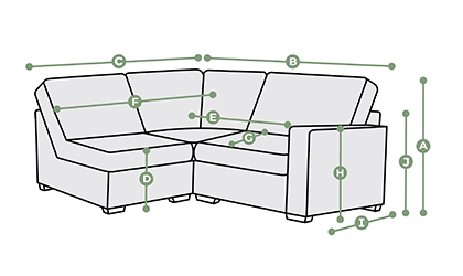 Malvern Modular 3 Seat Right Hand Corner Sofa Dimensions