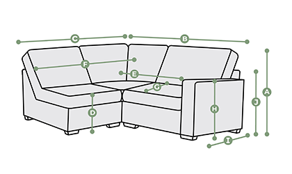 Modular dimensions