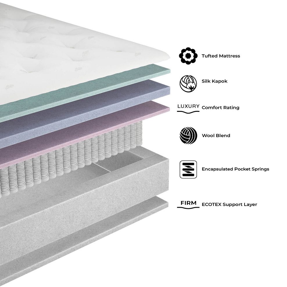 Cotswold Luxe Single Mattress 4