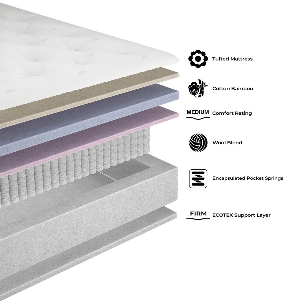 Cotswold Signature Single Mattress 4