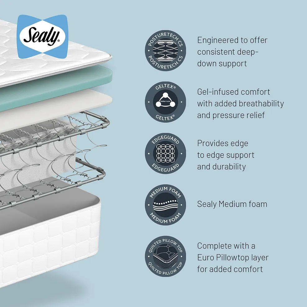Sealy Silverdale Gel Pillow Top King-Size Mattress 4